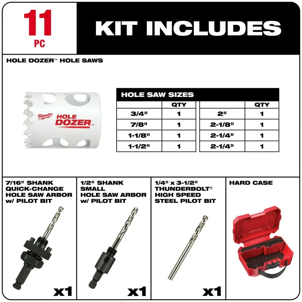 Milwaukee 49-22-4084 HOLE DOZER Automotive Hole Saw Kit, 11-Piece Set - Image 2