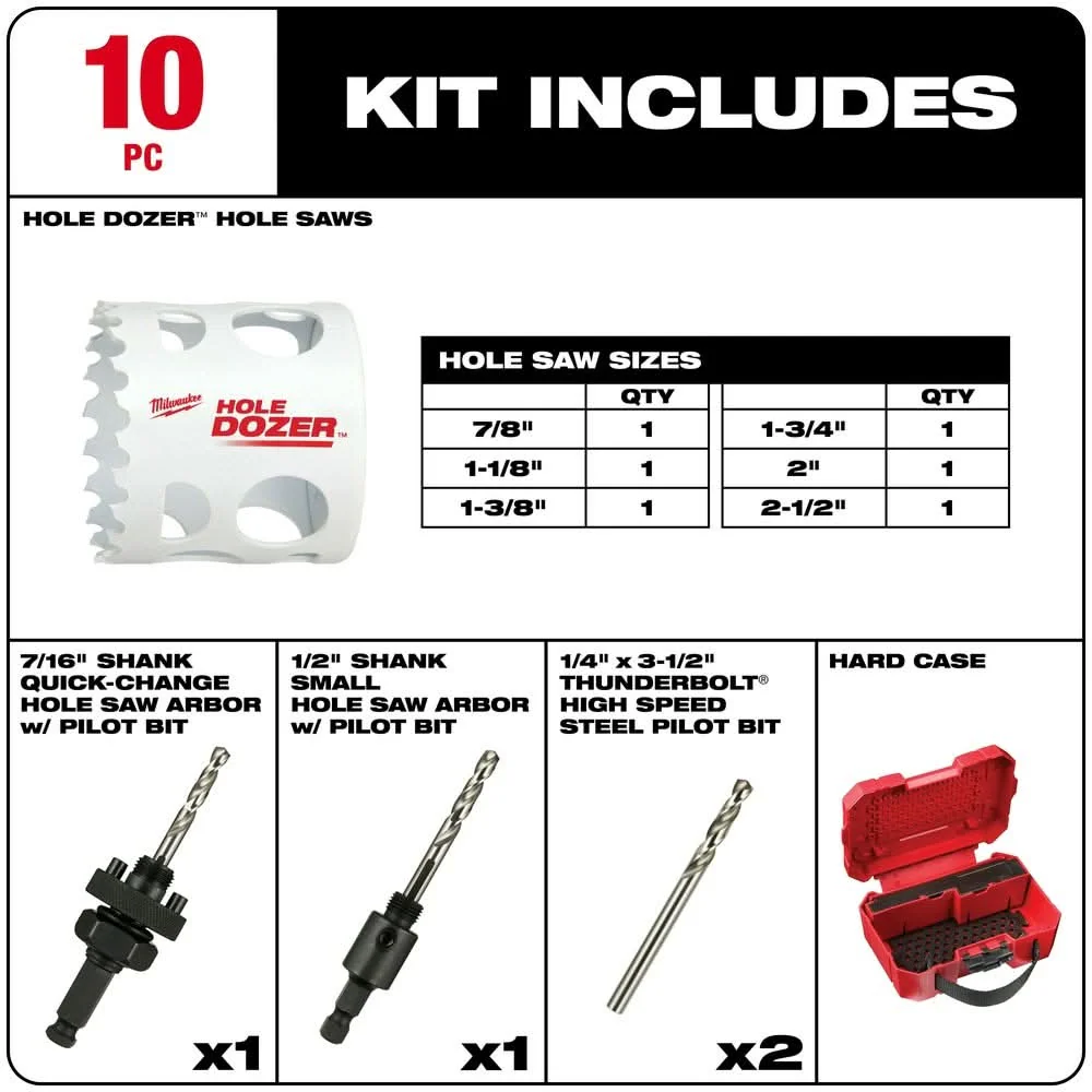 Milwaukee 49-22-4095 HOLE DOZER Electricians Hole Saw Kit, 10-Piece Set - Image 2