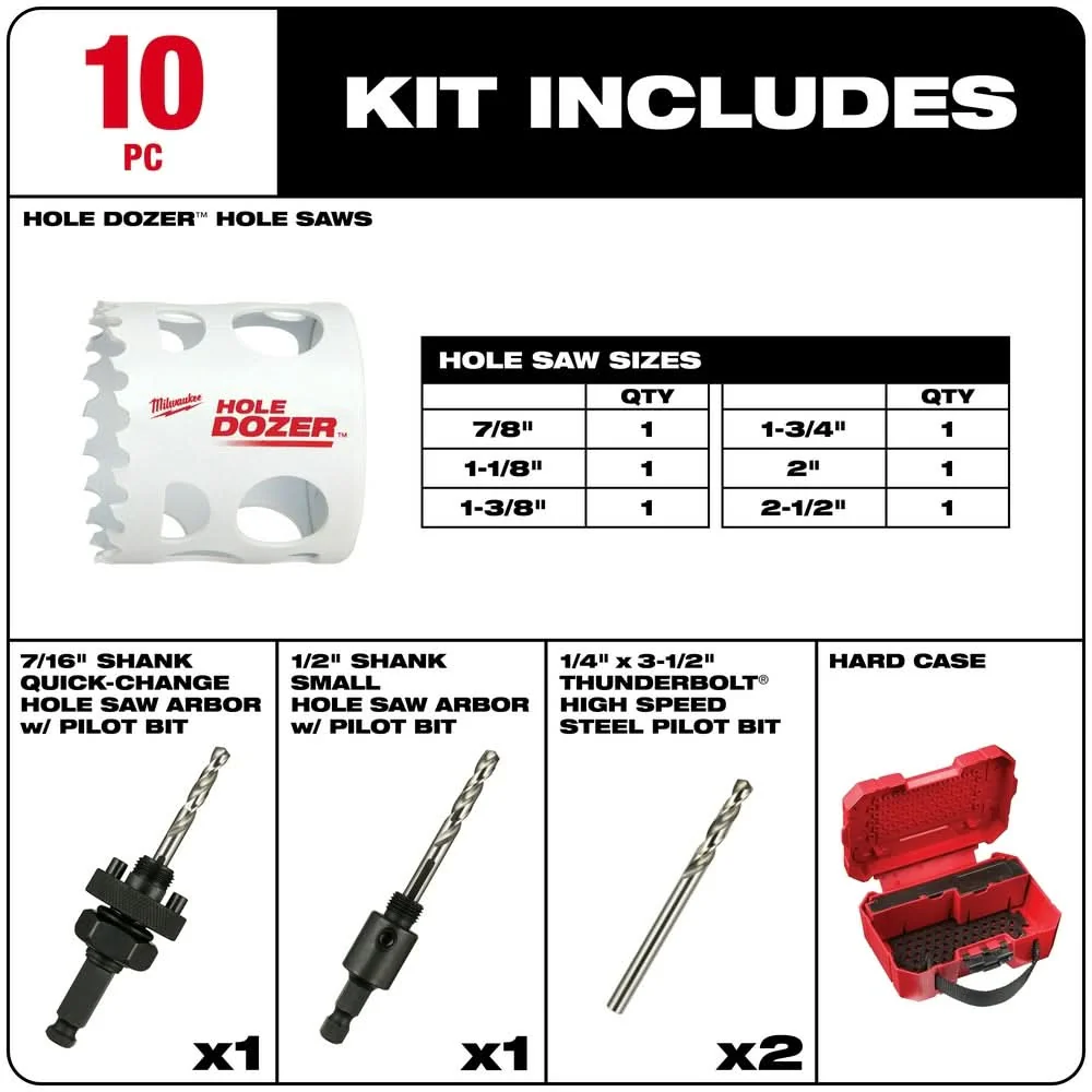 Milwaukee 49-22-4095 HOLE DOZER Electricians Hole Saw Kit, 10-Piece Set (PROMO) - Image 2