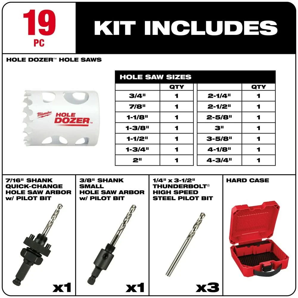 Milwaukee 49-22-4105 HOLE DOZER Electricians Hole Saw Kit, 19-Piece Set - Image 2