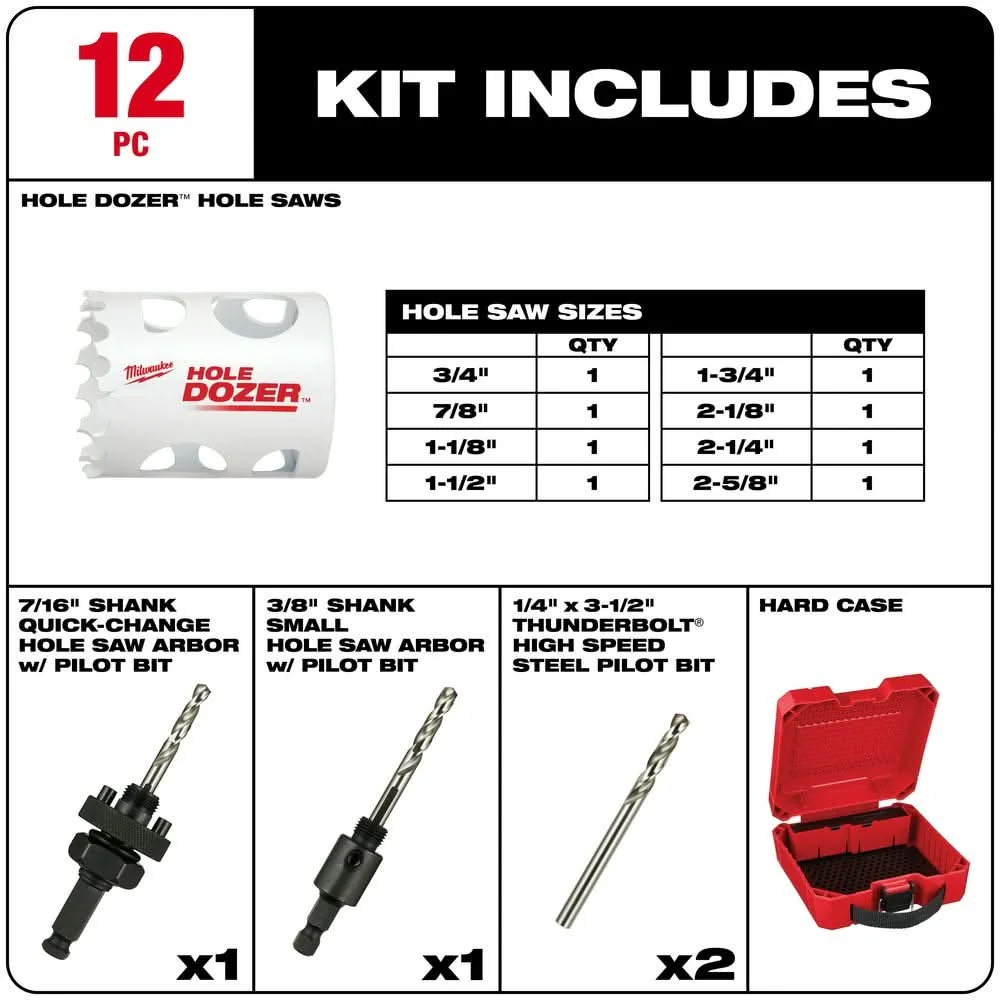 Milwaukee 49-22-4143 HOLE DOZER Plumbers Hole Saw Kit, 12-Piece Set - Image 2