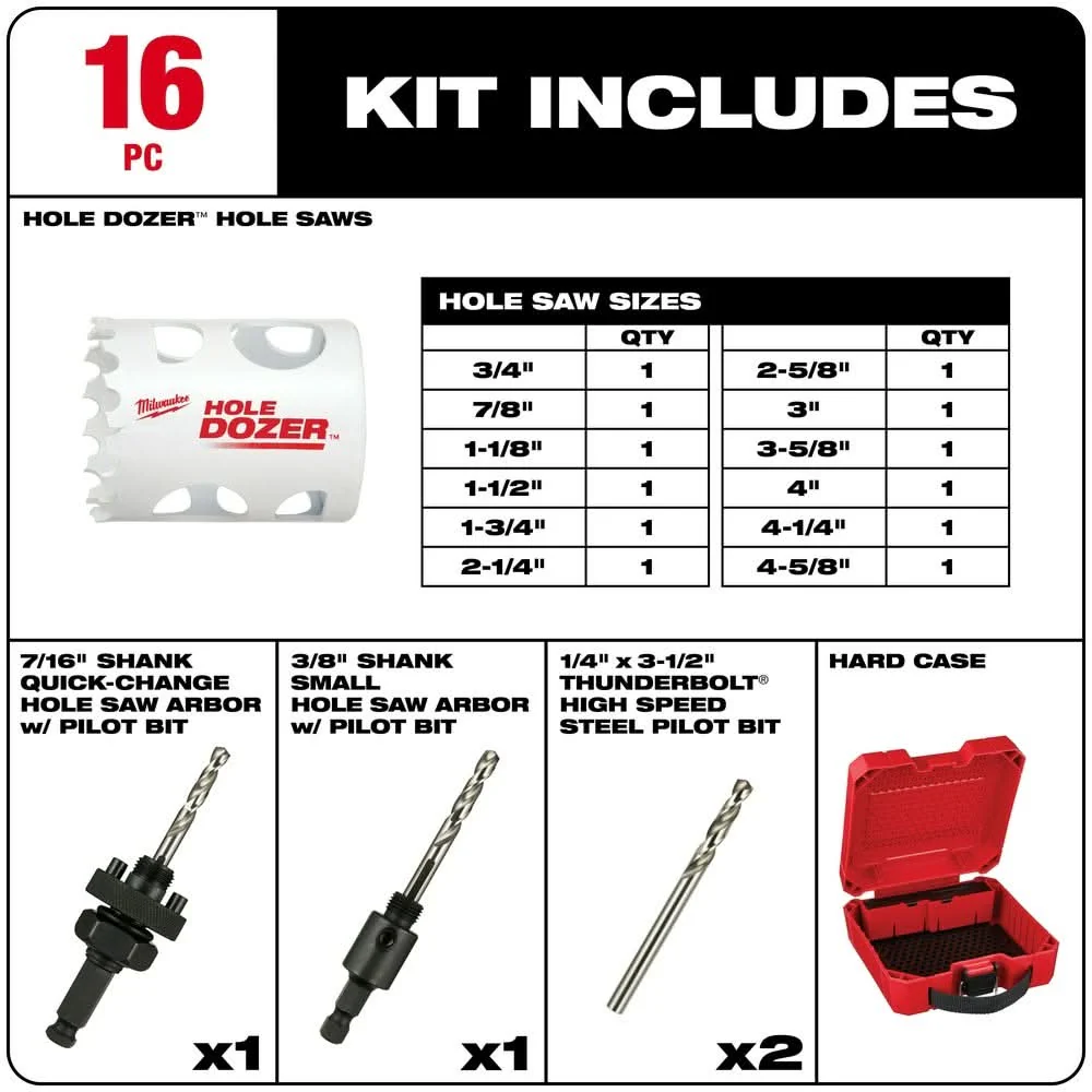 Milwaukee 49-22-4156 HOLE DOZER Plumbers Hole Saw Kit, 16-Piece Set - Image 2