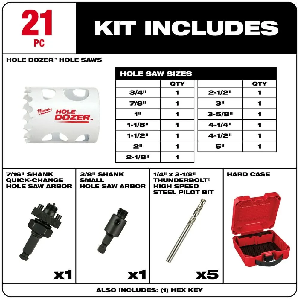 Milwaukee 49-22-4171 HOLE DOZER General-Purpose Hole Saw Kit, 21-Piece Set - Image 2
