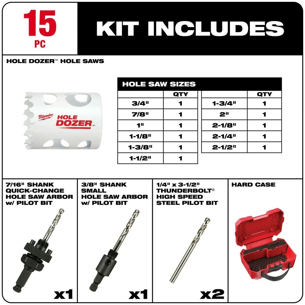 Milwaukee 49-22-4175 HOLE DOZER General-Purpose Hole Saw Kit, 15-Piece Set - Image 2