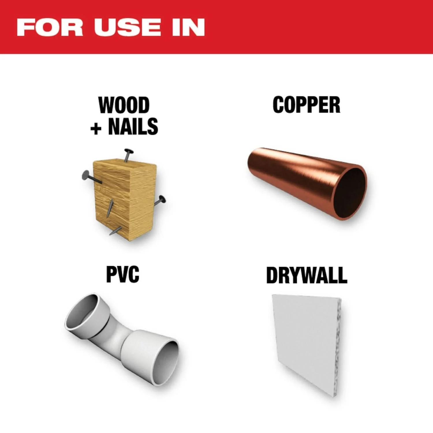 Milwaukee 49-25-1268 MILWAUKEE OPEN-LOK 1-3/4" TITANIUM CHARGED Bi-Metal Multi-Material Multi-Tool Blades 25PK - Image 2