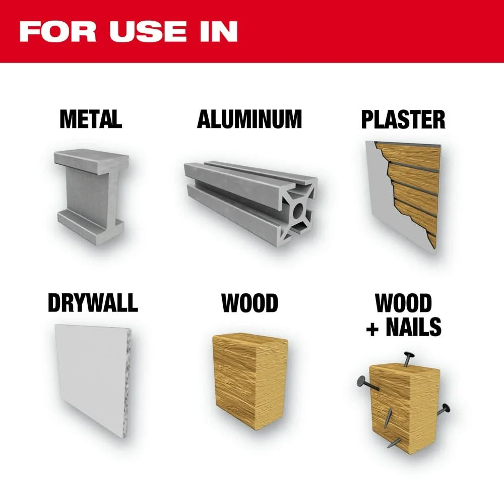 Milwaukee 49-56-0027 13/16-Inch Hole Dozer Bi-Metal Hole Saw - Image 2