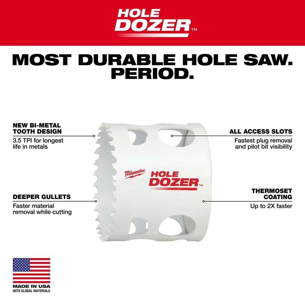 Milwaukee 49-56-0137 2-5/16-Inch Hole Dozer Bi-Metal Hole Saw - Image 3