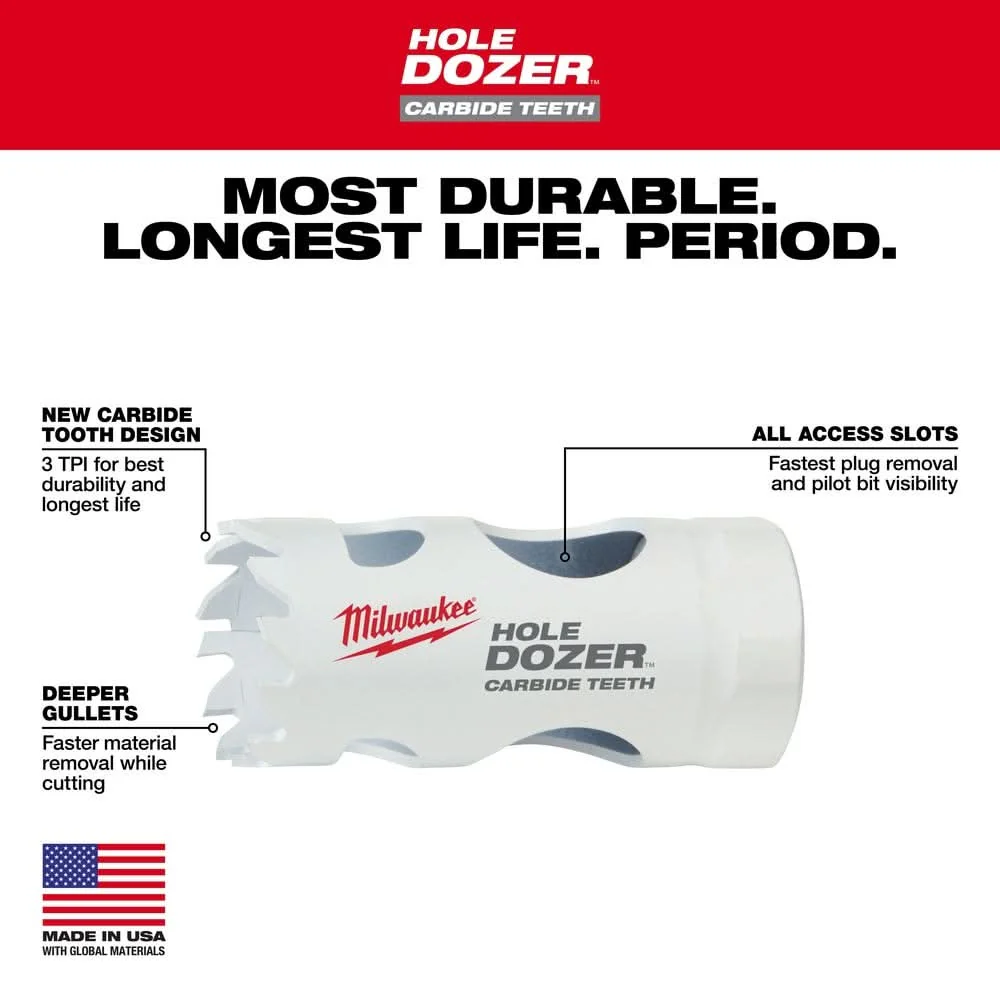 Milwaukee 49-56-0700 11/16-in HOLE DOZER with Carbide Teeth Hole Saw - Image 3