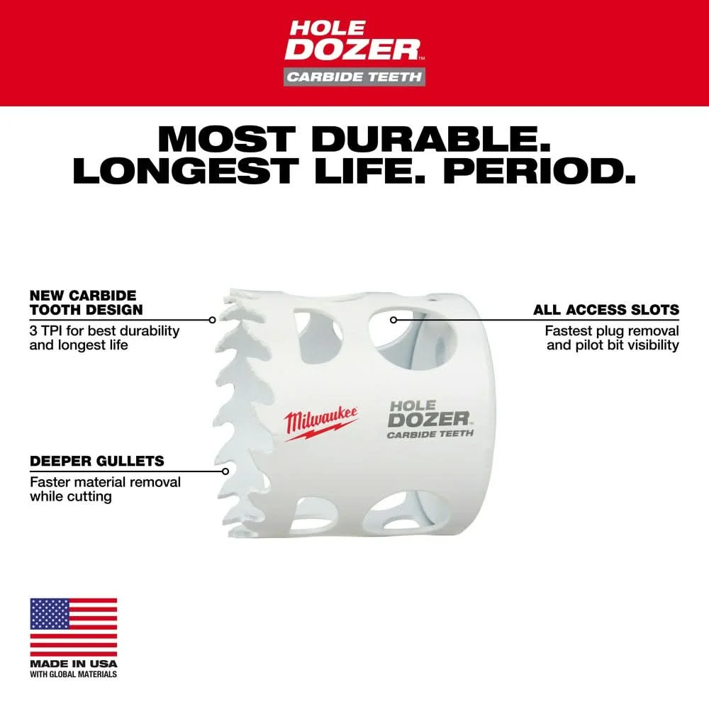 Milwaukee 49-56-0735 3-1/8-in HOLE DOZER with Carbide Teeth Hole Saw - Image 3