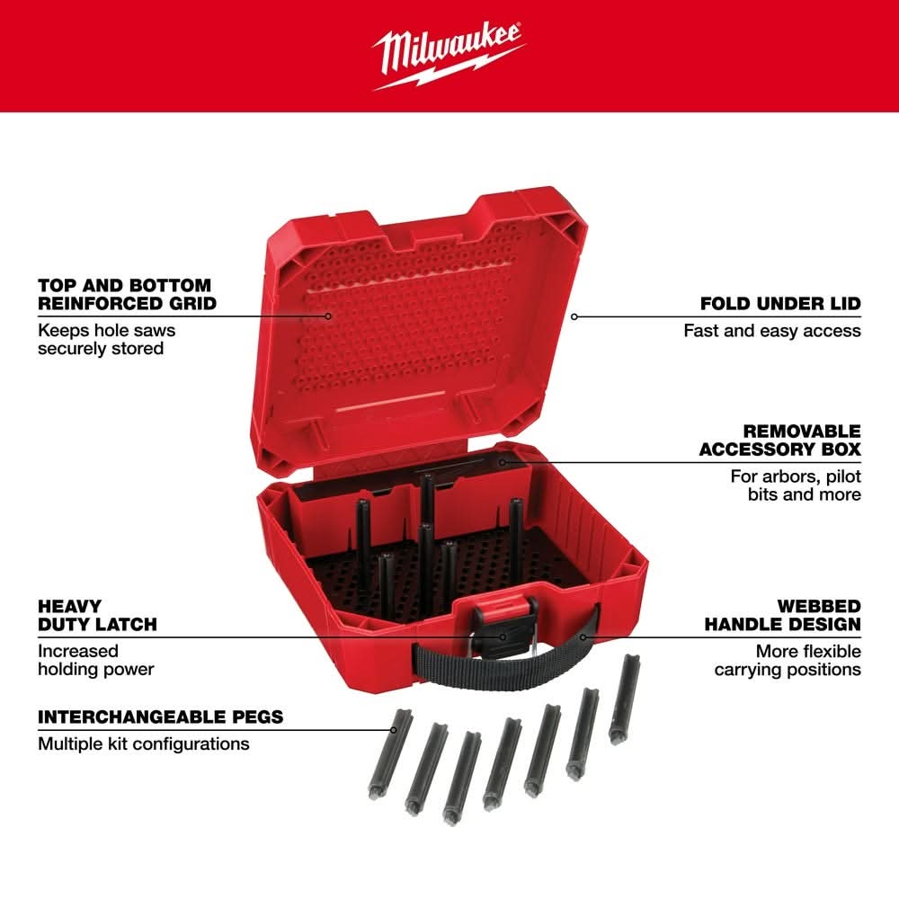 Milwaukee 49-56-1007 Large Hole Saw Case - Image 2