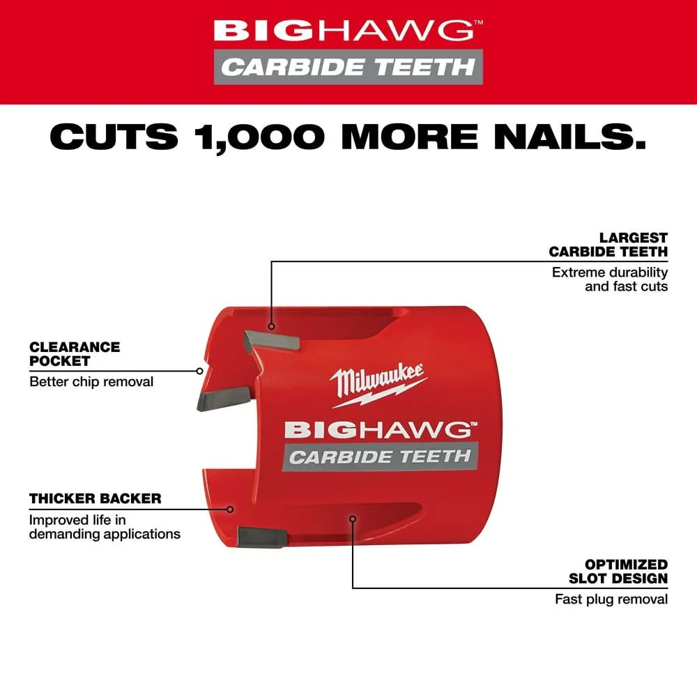 Milwaukee 49-56-9200 1-3/8" BIG HAWG with Carbide Teeth - Image 3