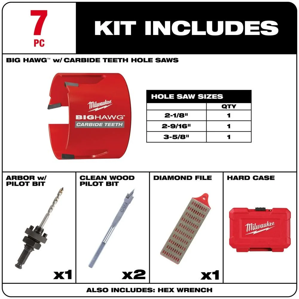Milwaukee 49-56-9280 7-Piece BIG HAWG with Carbide Teeth Kit - Image 2