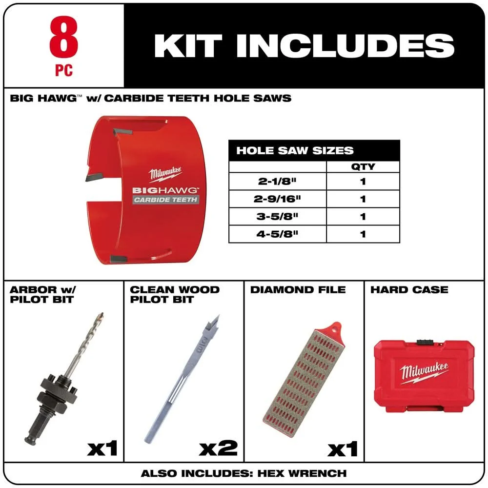 Milwaukee 49-56-9285 8-Piece BIG HAWG with Carbide Teeth Kit - Image 2
