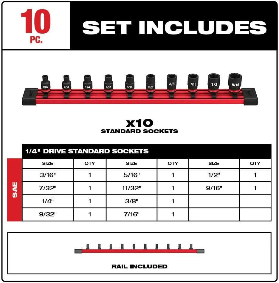 Milwaukee 49-66-7000 10-Piece SHOCKWAVE 1/4-Inch SAE Standard 6-Point Impact Duty Socket Set - Image 3