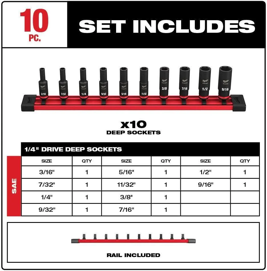 Milwaukee 49-66-7001 10-Piece SHOCKWAVE 1/4-Inch SAE Deep 6-Point Impact Duty Socket Set - Image 3