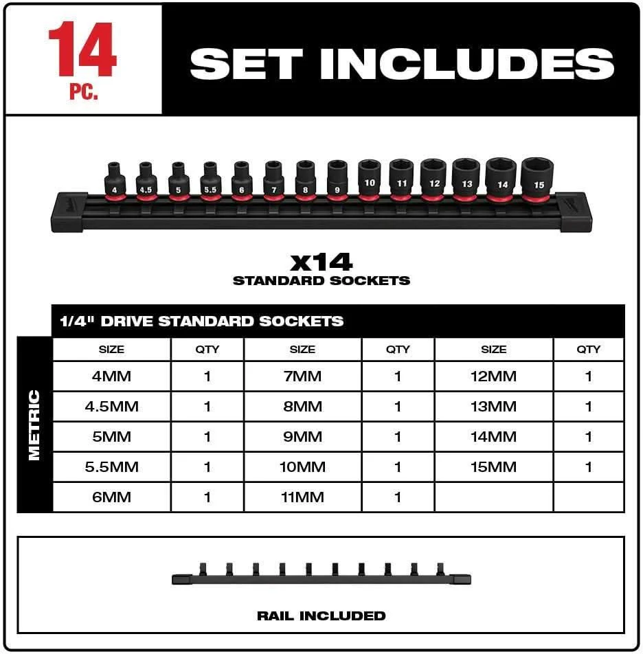 Milwaukee 49-66-7002 14-Piece SHOCKWAVE 1/4-Inch Metric Standard 6-Point Impact Duty Socket Set - Image 3