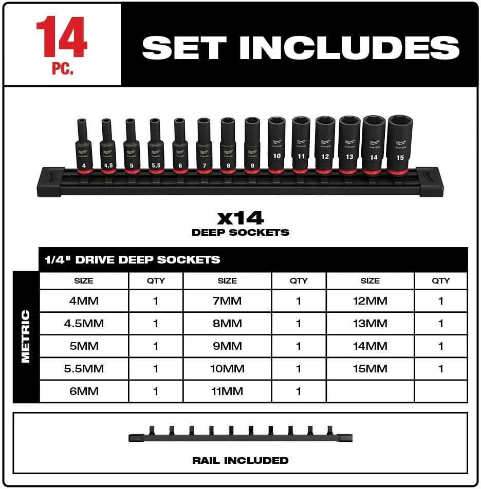 Milwaukee 49-66-7003 14-Piece SHOCKWAVE 1/4-Inch Metric Deep 6-Point Impact Duty Socket Set - Image 3