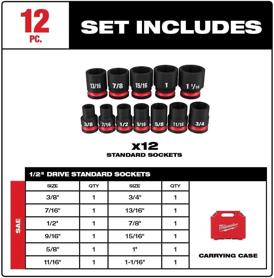 Milwaukee 49-66-7010 12-Piece SHOCKWAVE 1/2-Inch Drive SAE Standard 6-Point Impact Duty Socket Set (PROMO) - Image 2