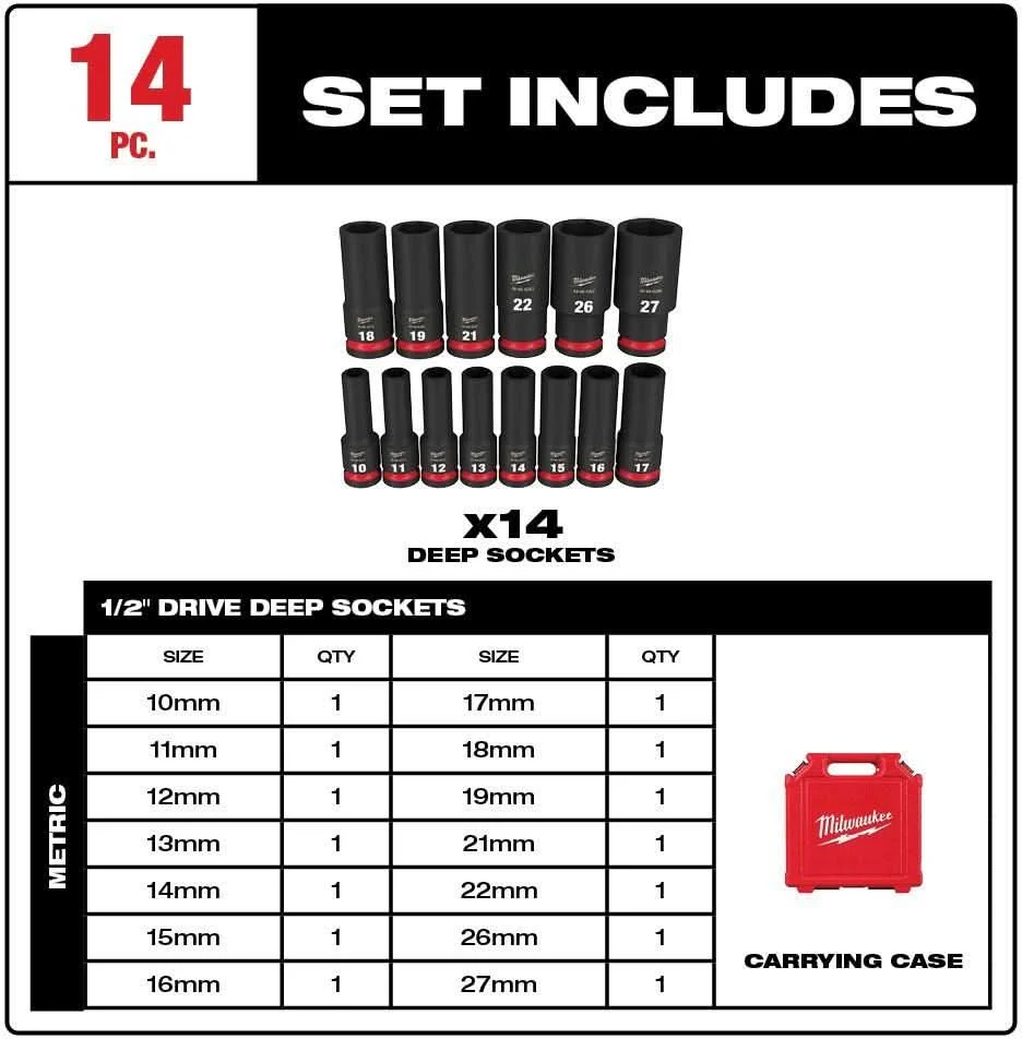 Milwaukee PROMO 49-66-7014 14-Piece SHOCKWAVE 1/2-Inch Drive Metric Deep 6-Point Impact Duty Socket Set (PROMO) - Image 3