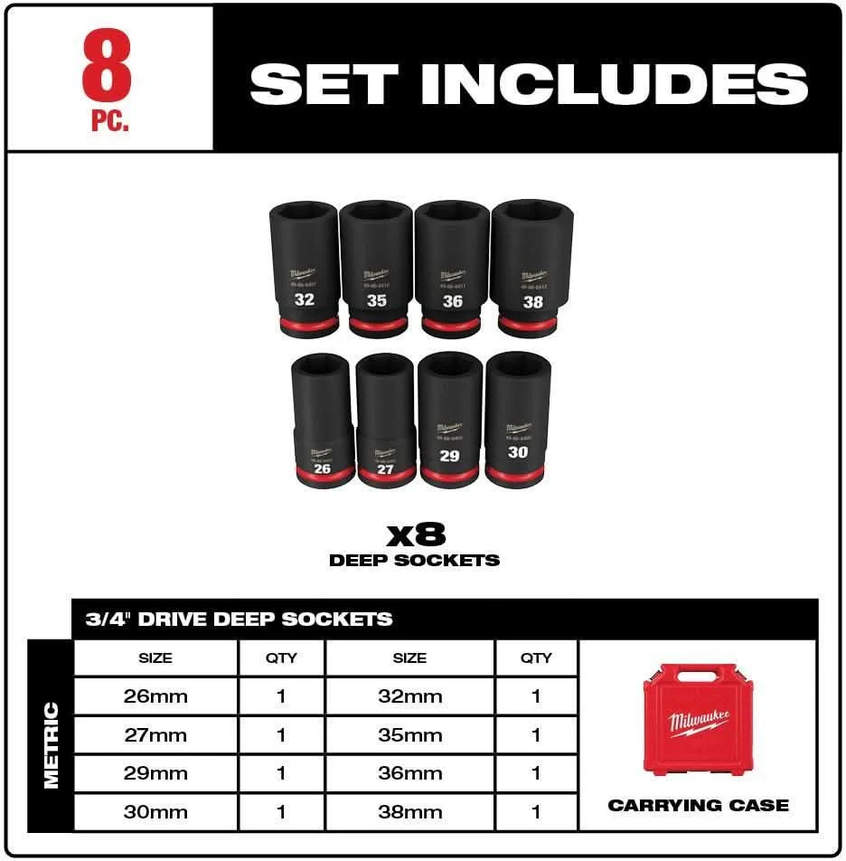 Milwaukee 49-66-7020 8-Piece SHOCKWAVE 3/4-Inch Drive Metric Deep 6-Point Impact Duty Socket Set - Image 2