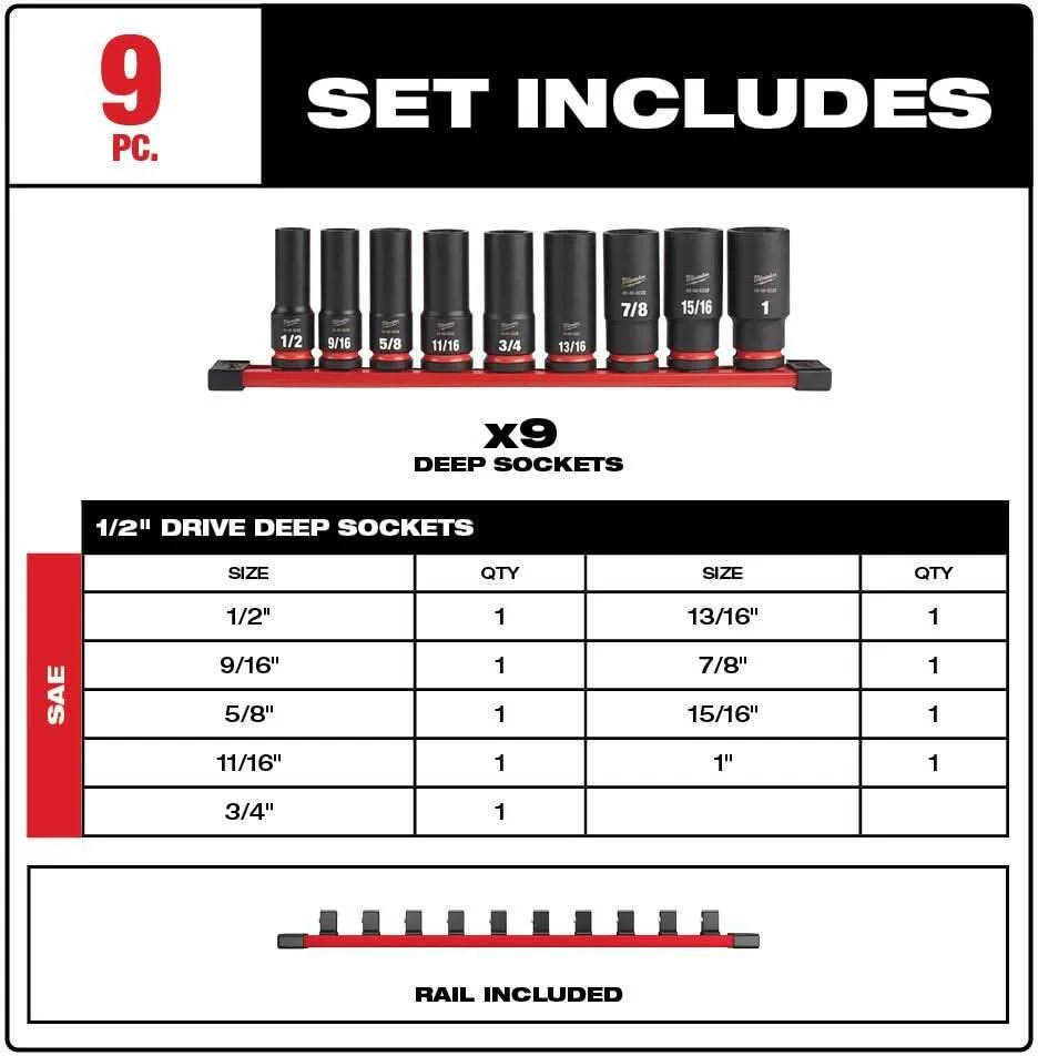 Milwaukee 49-66-7022 9-Piece SHOCKWAVE 1/2-Inch Drive SAE Deep 6-Point Impact Duty Socket Set - Image 3