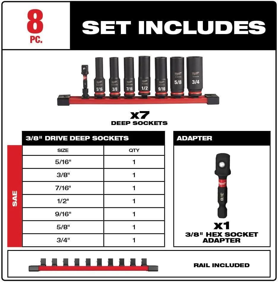 Milwaukee 49-66-7024 8-Piece SHOCKWAVE 3/8-Inch Drive SAE Deep 6-Point Impact Duty Socket Set - Image 2