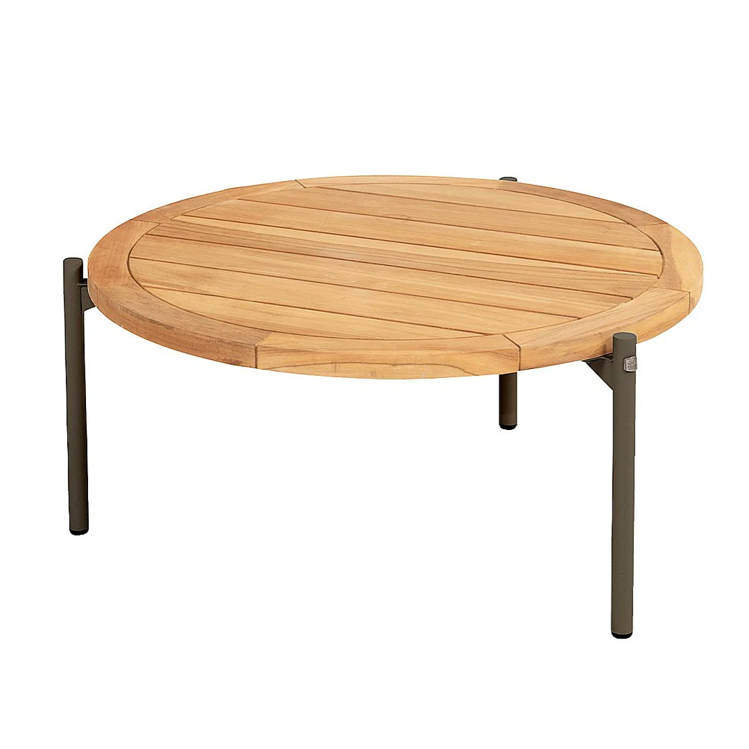 4 SEASONS OUTDOOR | YOGA COFFEE TABLE 28.7" | $980.00 - Image 3
