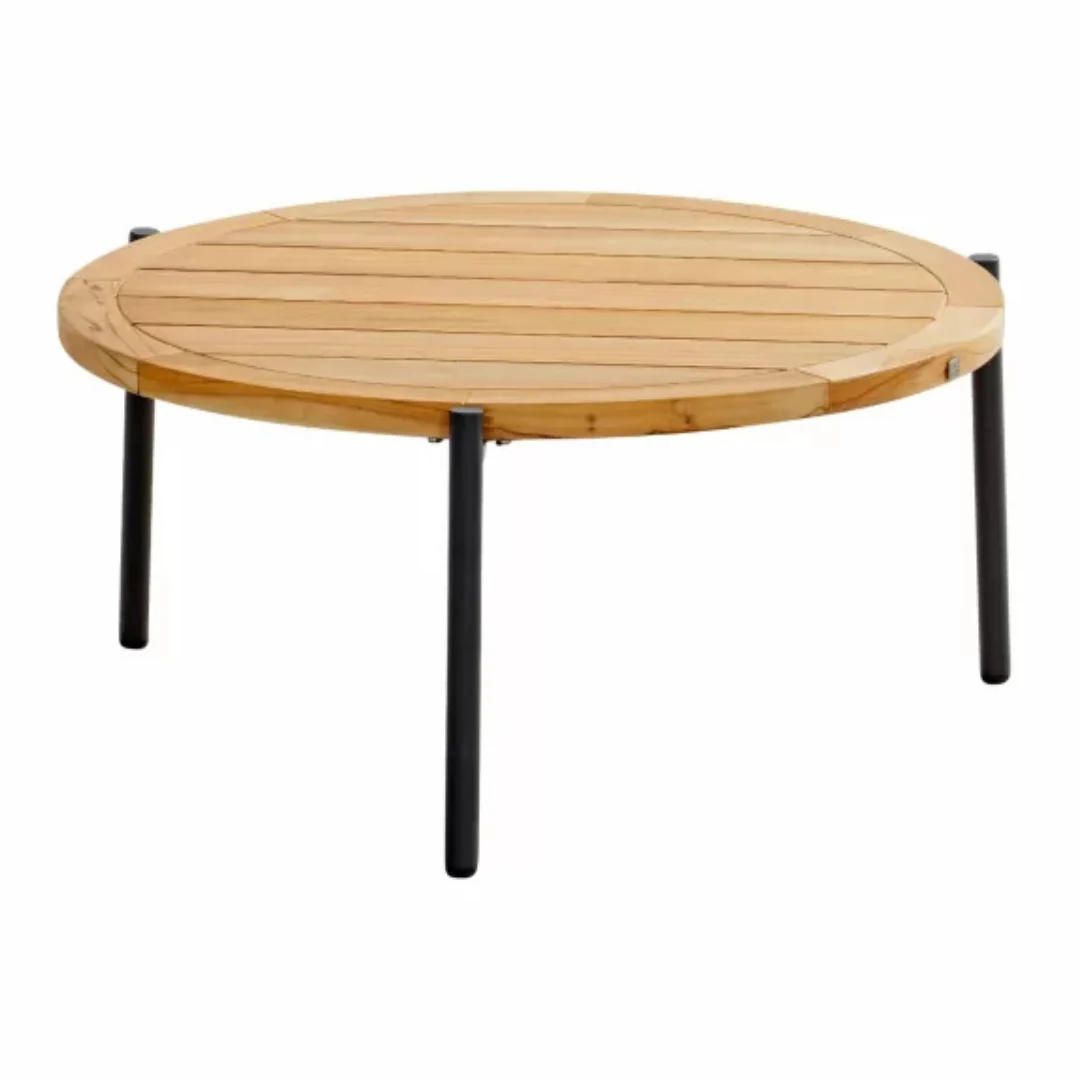 4 SEASONS OUTDOOR | YOGA COFFEE TABLE 28.7″ | 0.00