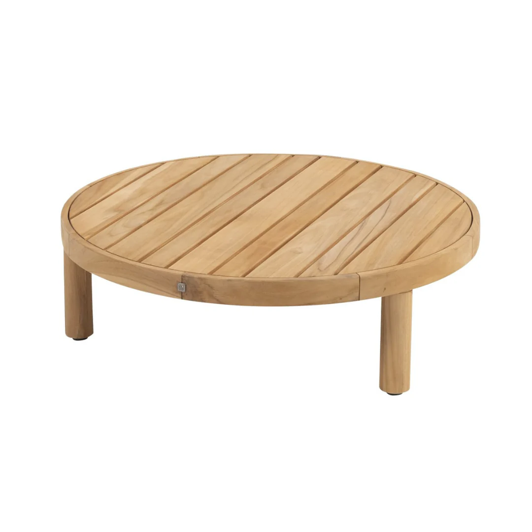 4 SEASONS OUTDOOR | FINN COFFEE TABLE 31.5″ | ,108.00