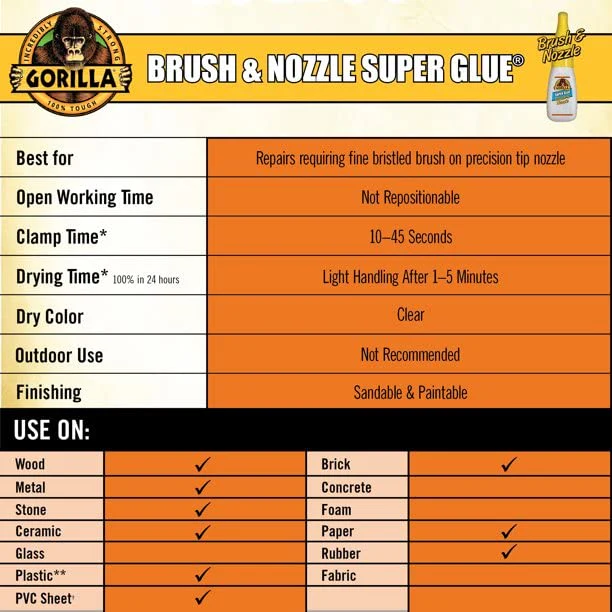 Gorilla Glue Brush & Nozzle Super Glue, 10g (7500102) - Image 3