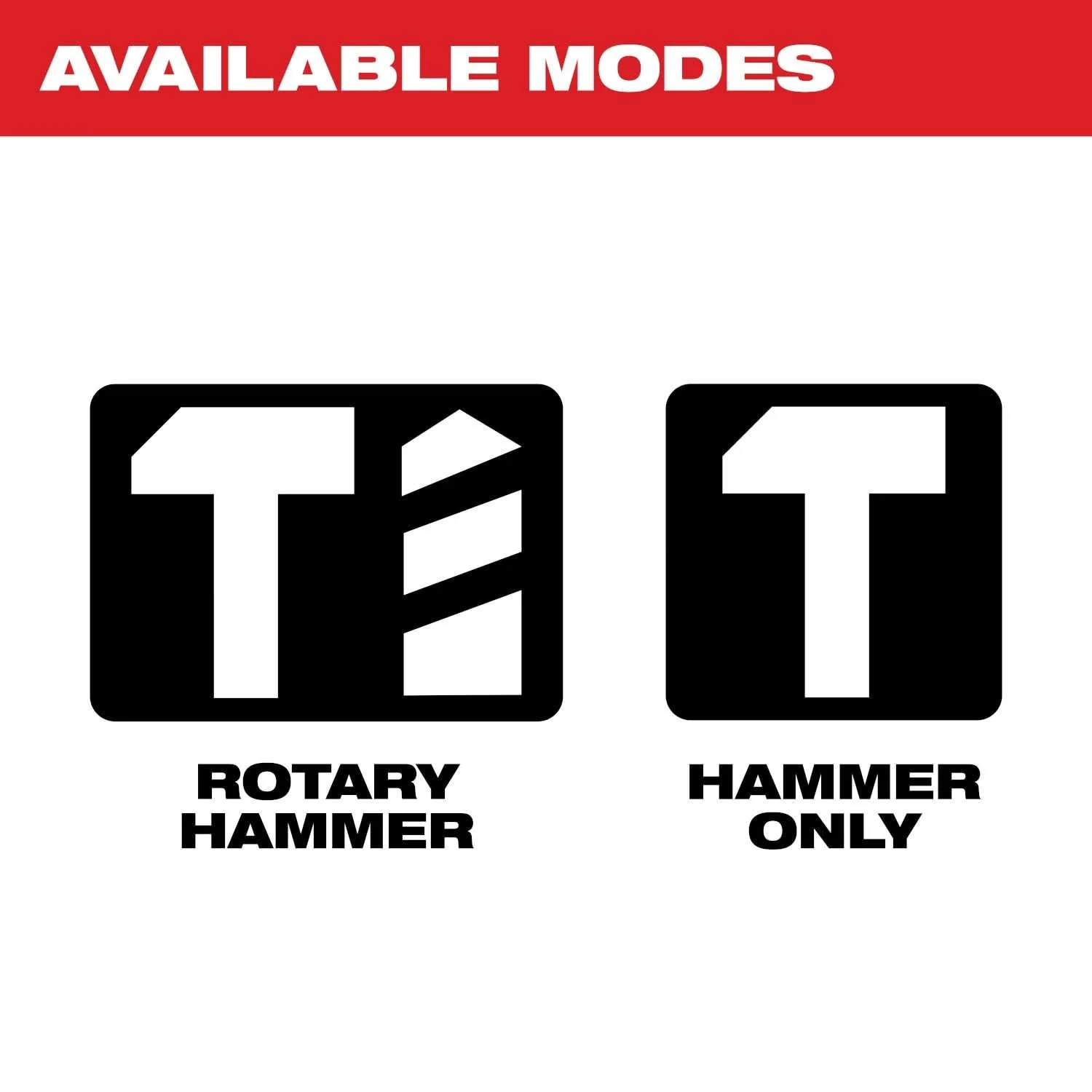 Milwaukee 5517-21 Corded 1-9/16" SDS Max Rotary Hammer - Image 2