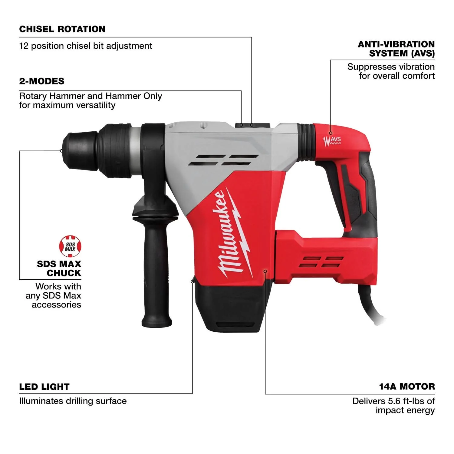 Milwaukee 5517-21 Corded 1-9/16" SDS Max Rotary Hammer - Image 3