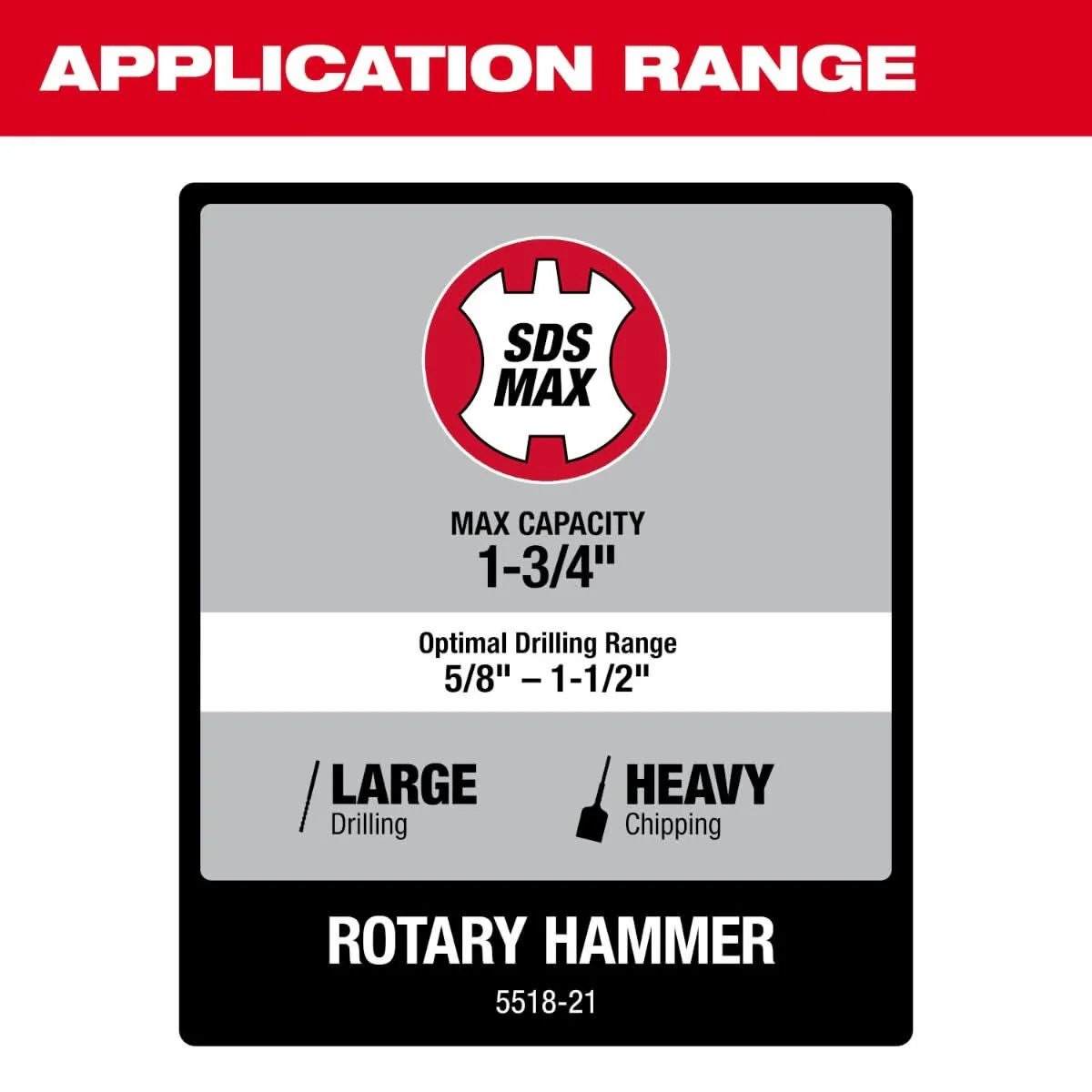 Milwaukee 5518-21 SDS MAX 1-3/4-in. Rotary Hammer - Image 3