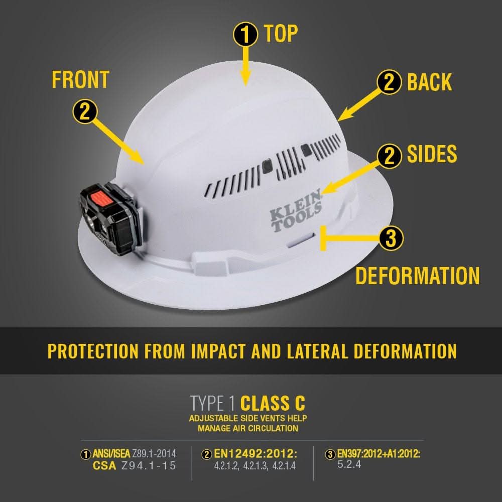 Klein 60262 Hard Hat, Vented, Full Brim Style, Yellow - Image 3