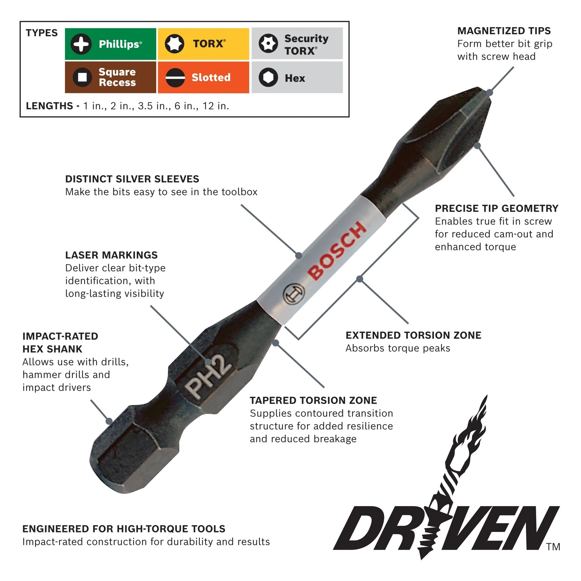 Bosch DDMSD20 Driven Impact Screwdriving and Drilling Custom Case 20-Piece Set - Image 2