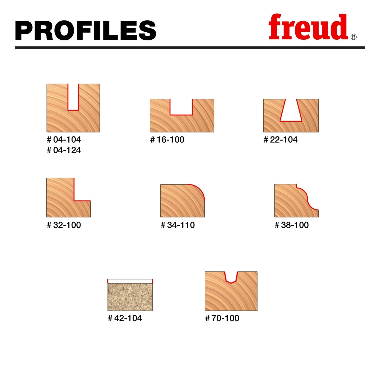 Freud 88-100 9 Piece Basic Router Bit Set (1/4-Inch Shank) - Image 2