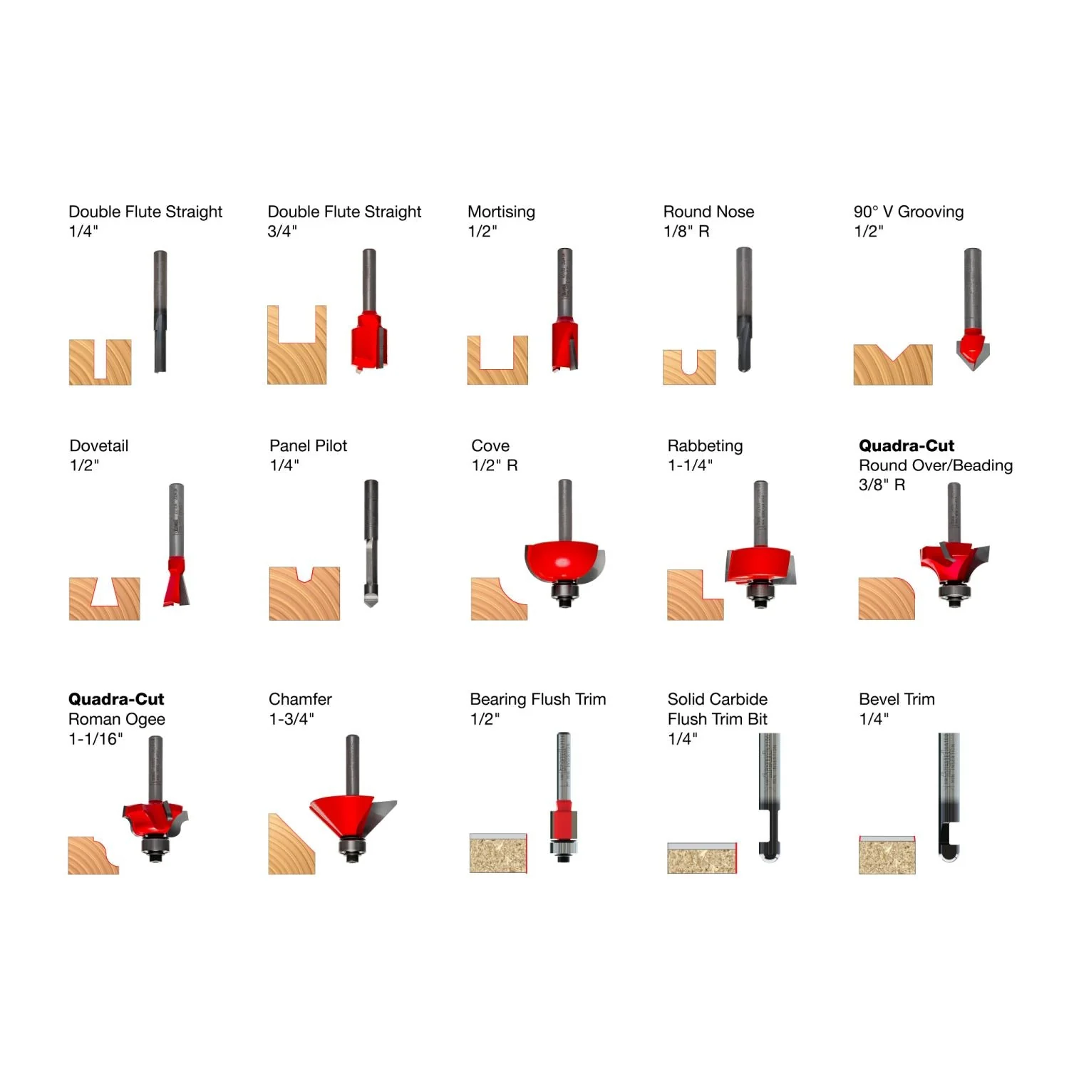 Freud 90-100 15 Piece Advanced Router Bit Set - Image 1
