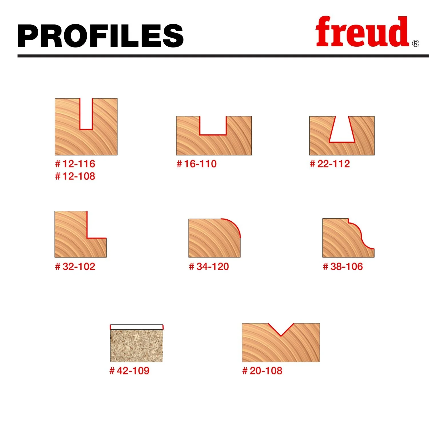 Freud 91-108 9 Piece Basic Router Bit Set (1/2-Inch Shank) - Image 1