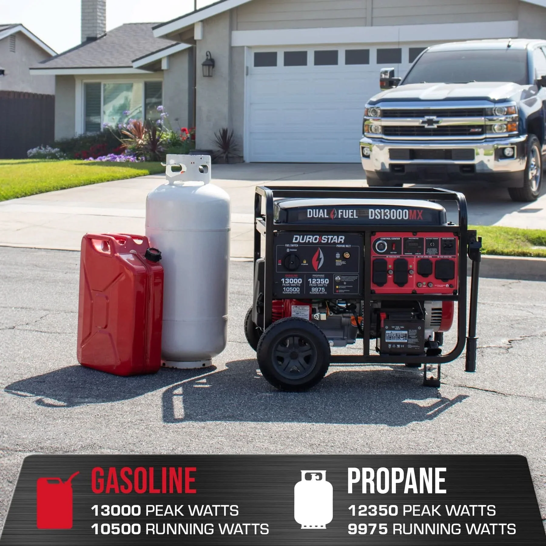 Duromax DS13000MX 13,000 Watt Dual Fuel Portable Generator w/ CO Alert - Image 3