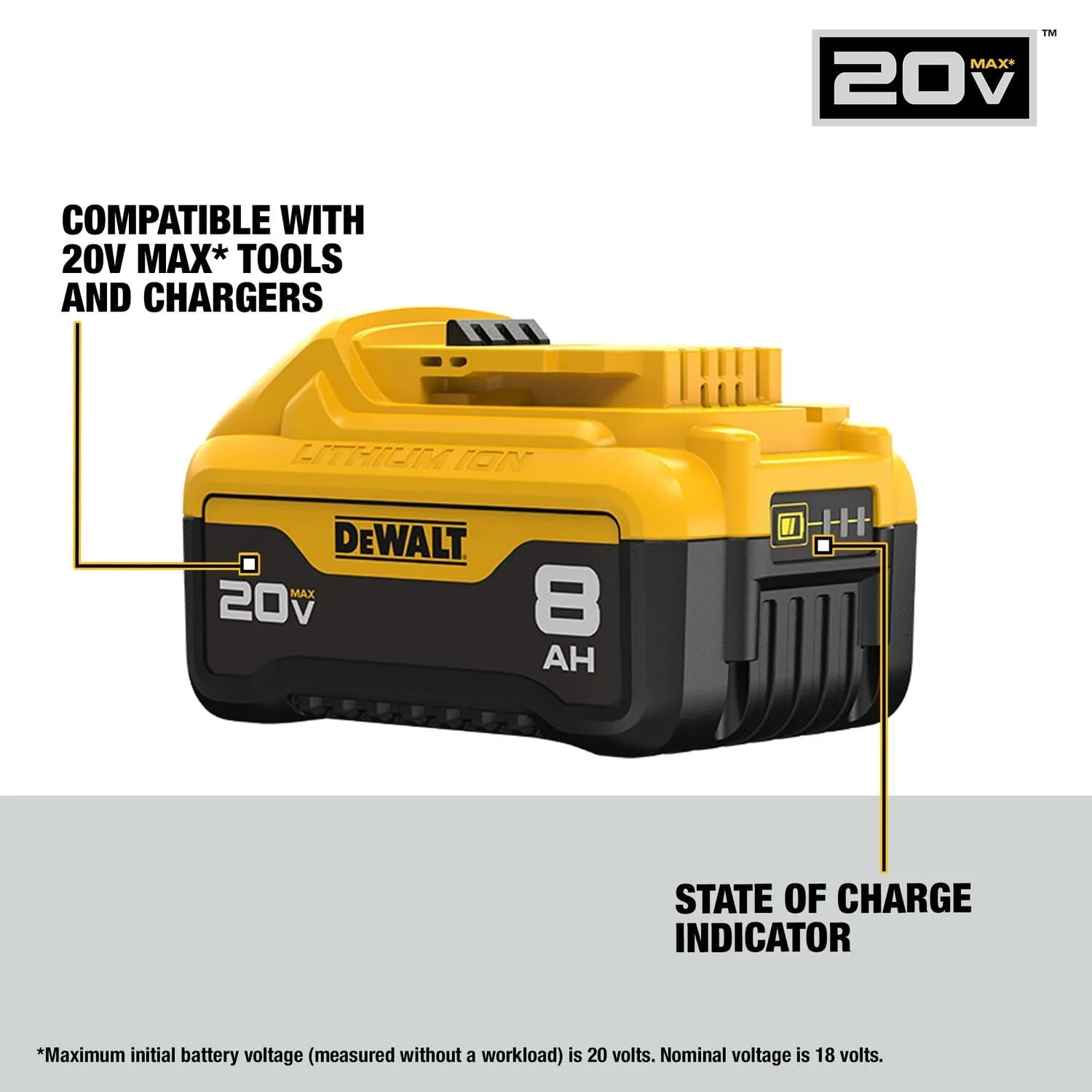 DeWalt DCB208-2 20V Max 8.0Ah Lithium Ion Battery, 2-Pack - Image 2