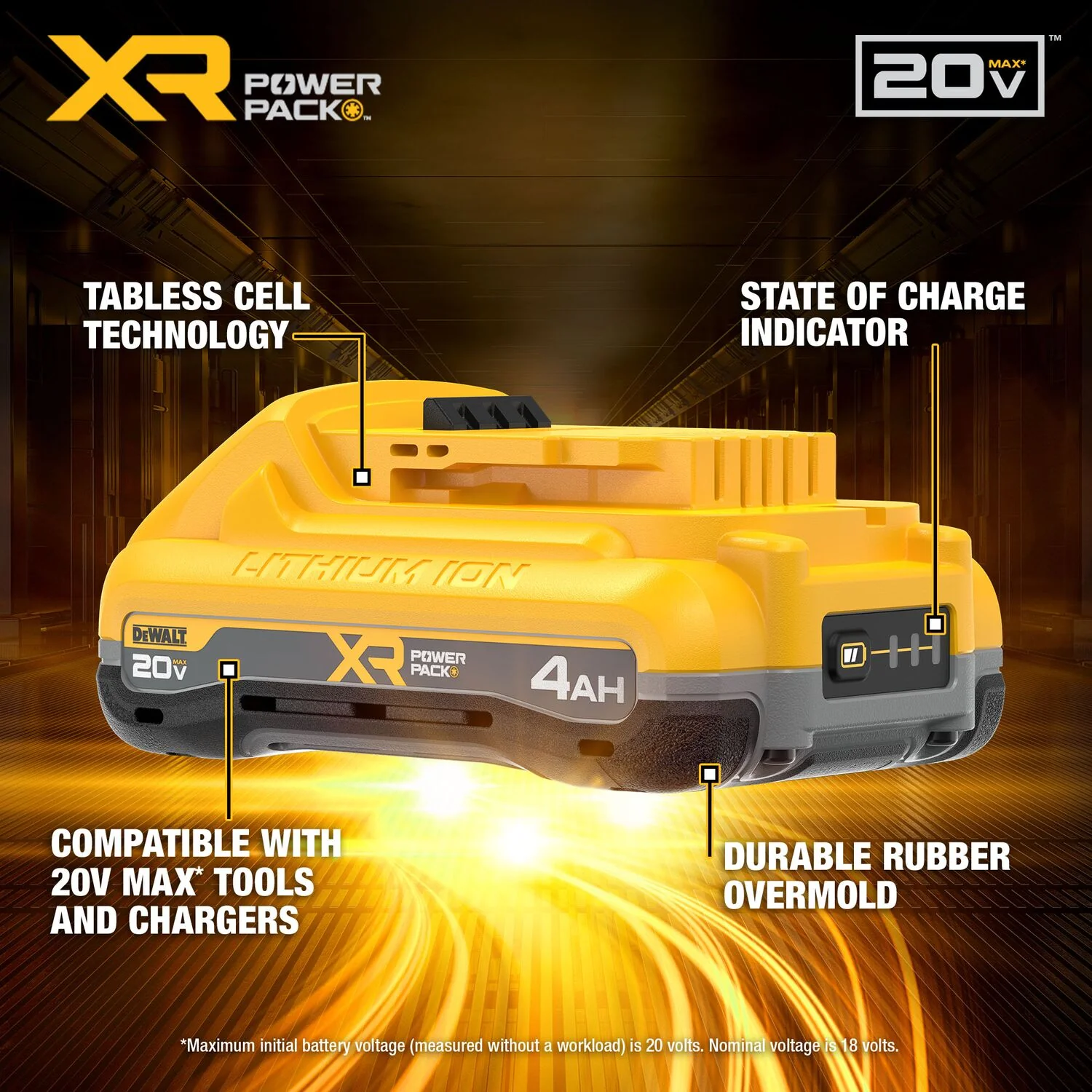 DeWALT DCB2104-2C 20V MAX XR POWERPACK 4.0Ah Battery Kit - Image 3