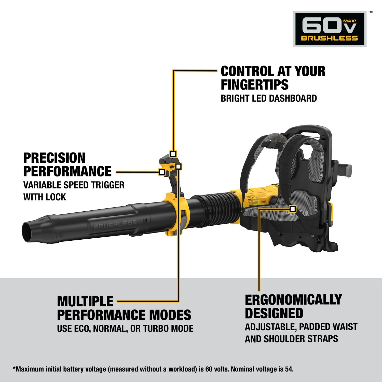DeWALT DCBL570B 60V FlexVOLT 160-MPH 855-CFM Backpack Blower, Tool Only - Image 2