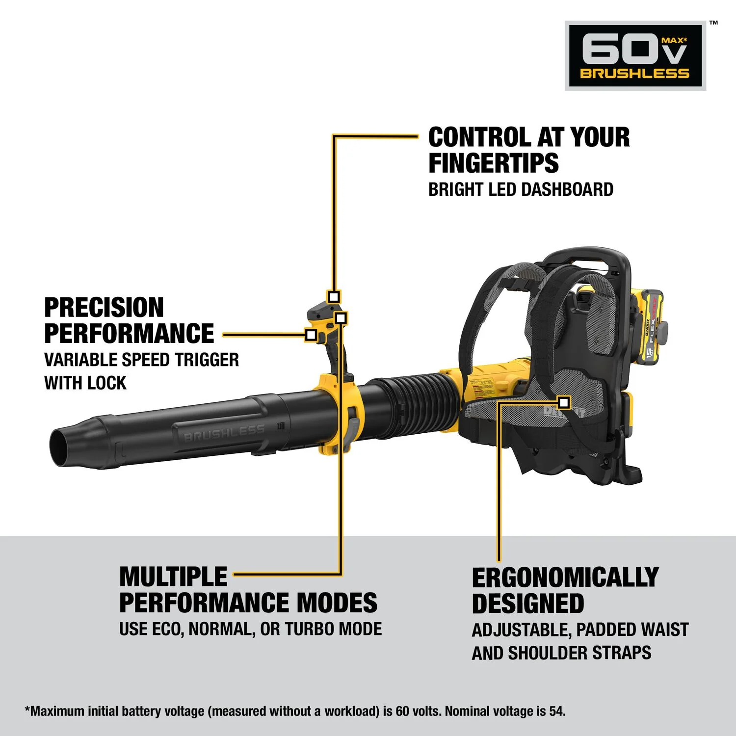 DeWALT DCBL570Z2 60V FlexVOLT 160-MPH 855-CFM Backpack Blower 15.0Ah Kit - Image 2