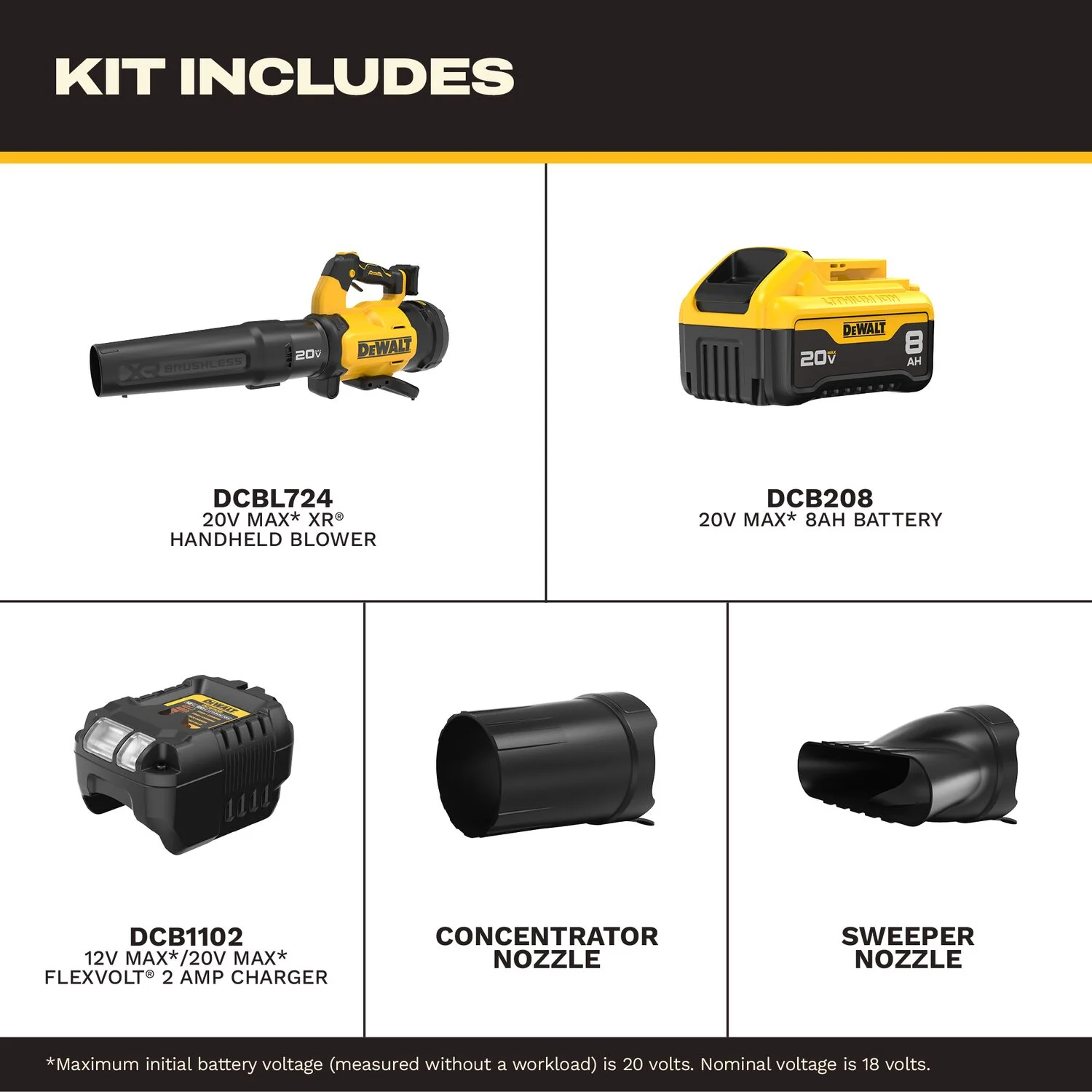 DeWALT DCBL724W1 20V MAX XR Brushless Cordless Blower 8Ah Kit - Image 3