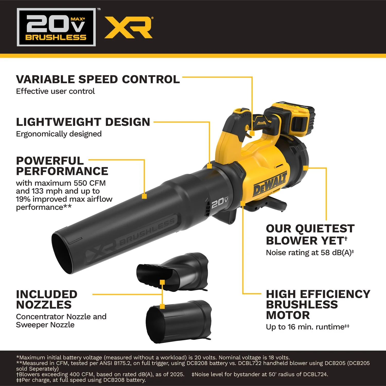 DeWALT DCBL724W1 20V MAX XR Brushless Cordless Blower 8Ah Kit - Image 2