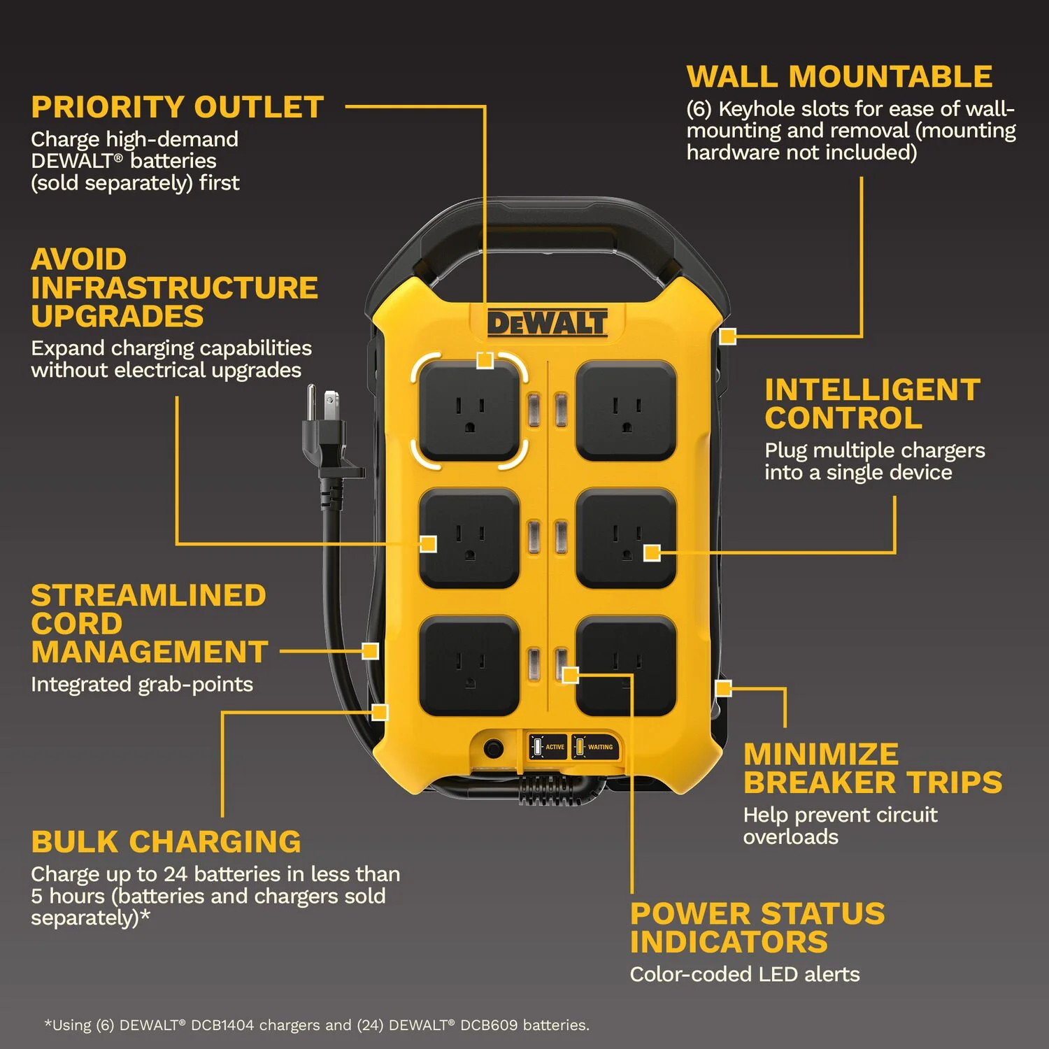 DeWALT DCBPC1615 15-Amp 6-Outlet Multi-Charger Power Controller - Image 2