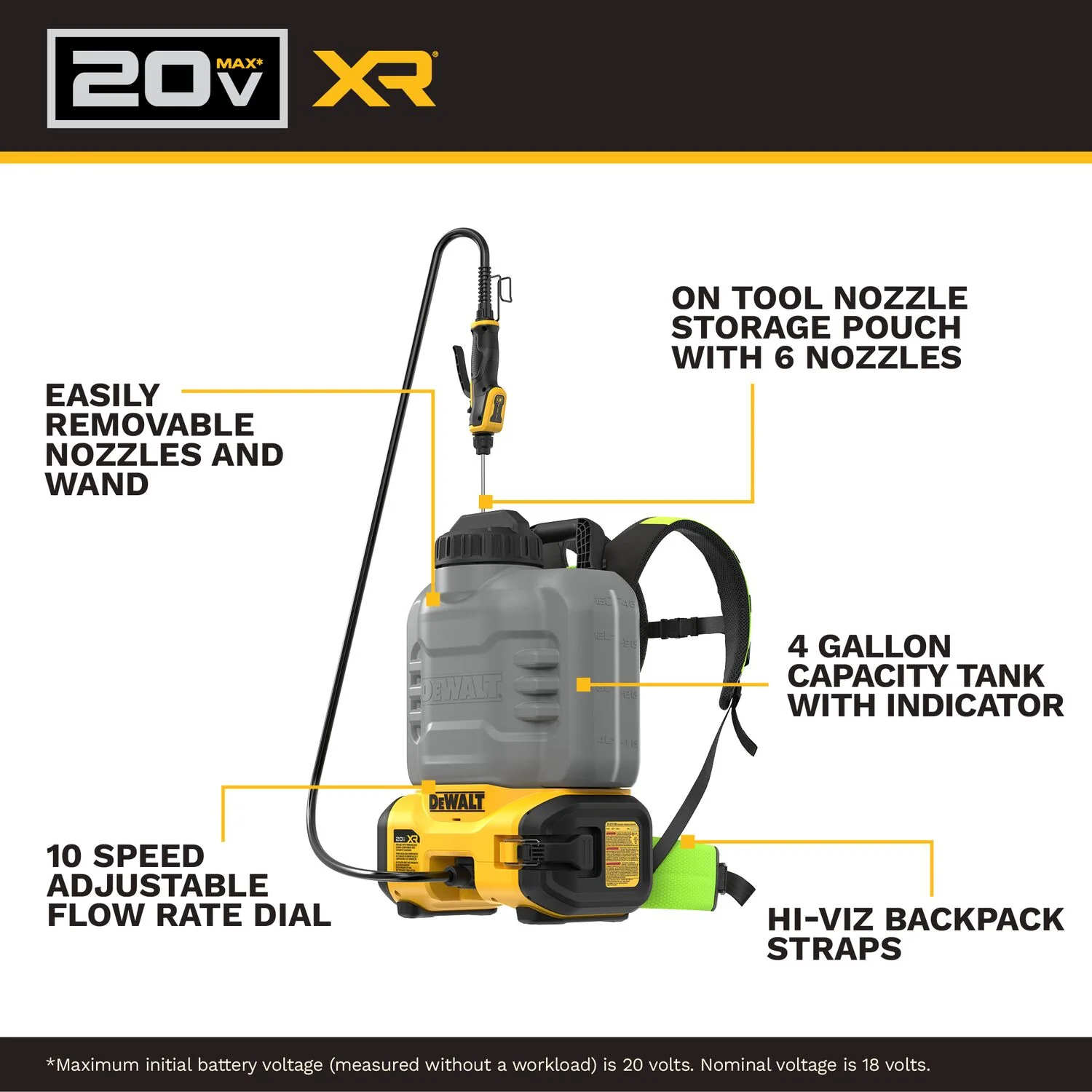 DeWALT DCCS1100GH1 20V MAX XR Concrete Chemical Sprayer 5.0Ah Kit - Image 3