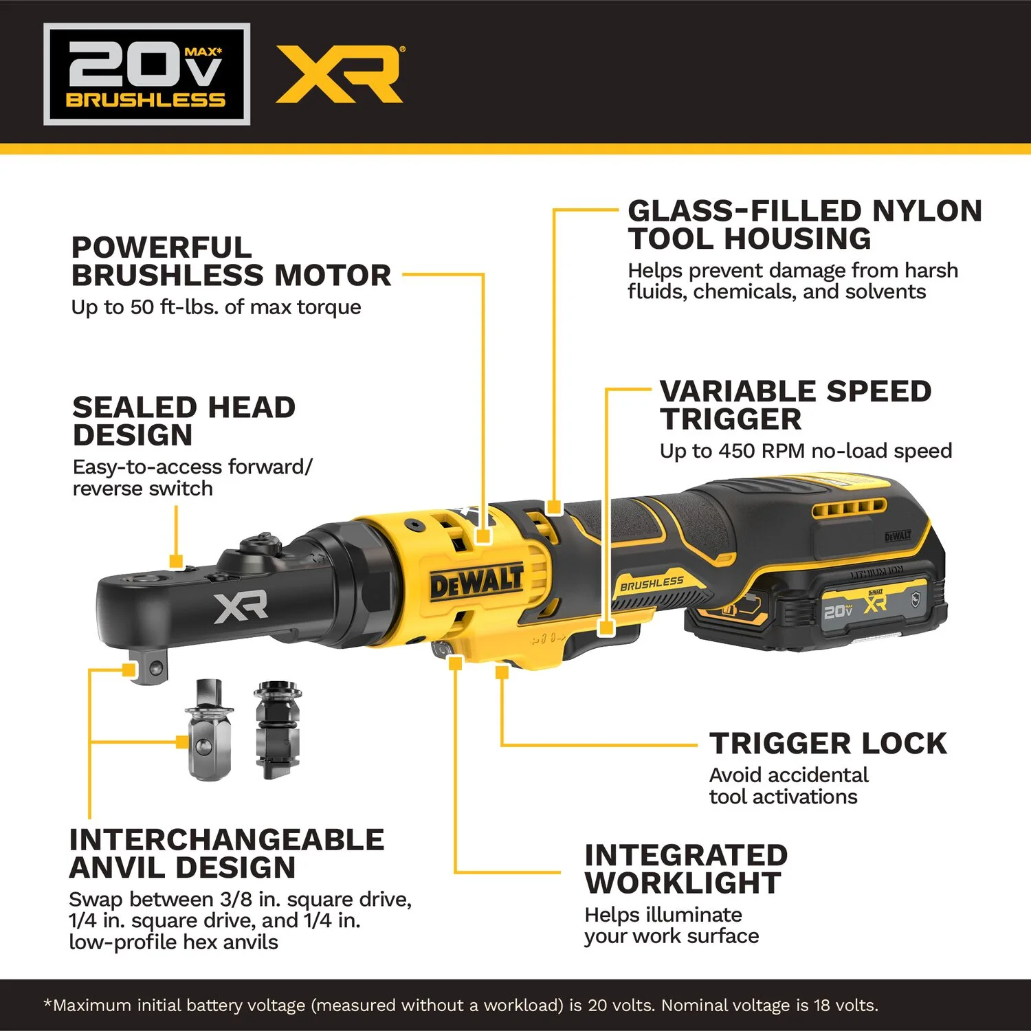 DeWALT DCF520GE1 20V MAX XR Brushless 1/4-in. & 3/8-in. Sealed Head Ratchet 1.7Ah Kit - Image 2