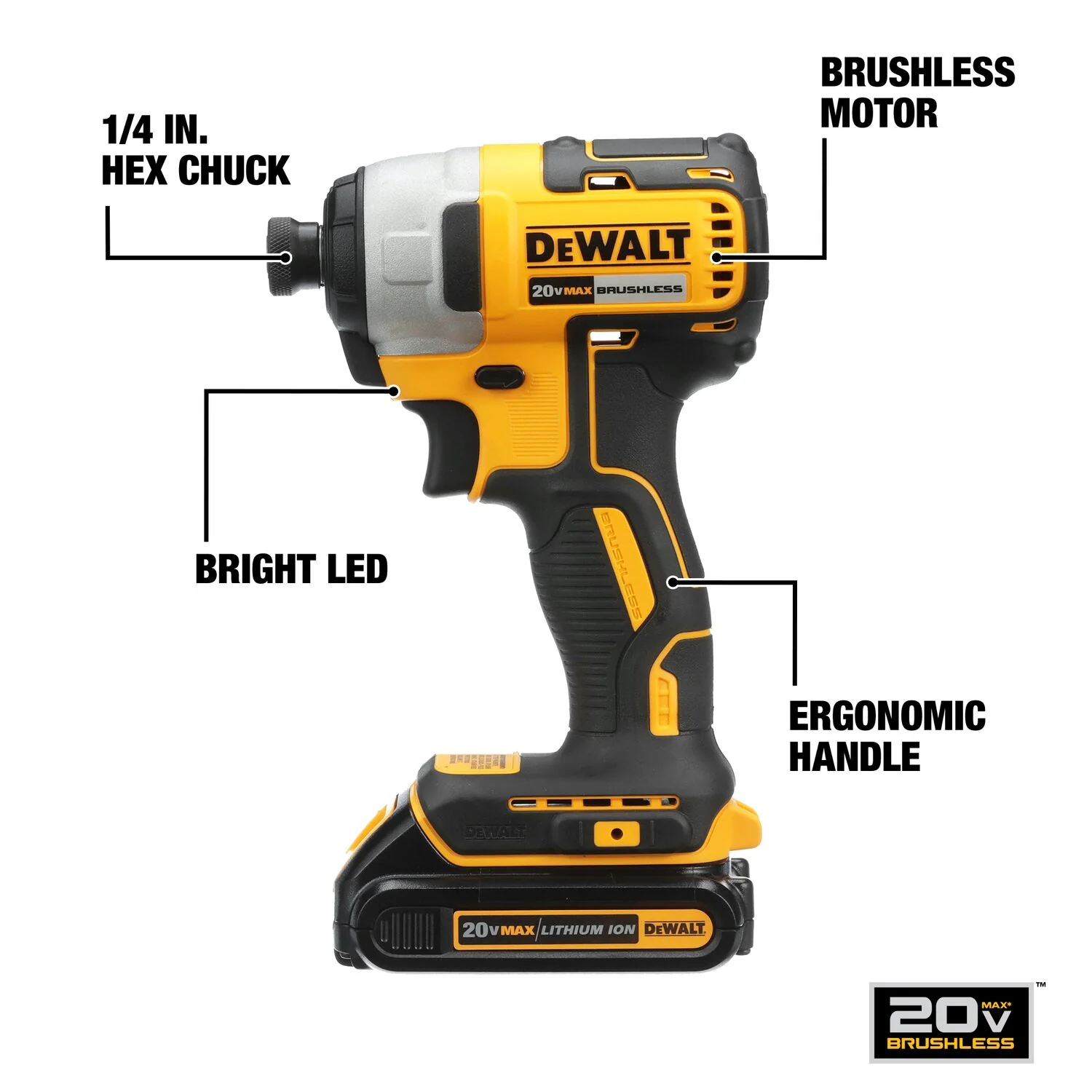DeWalt 20V MAX Brushless 1/4-in. Impact Driver 3.5Ah POWERSTACK + 1.5Ah Kit - Image 2