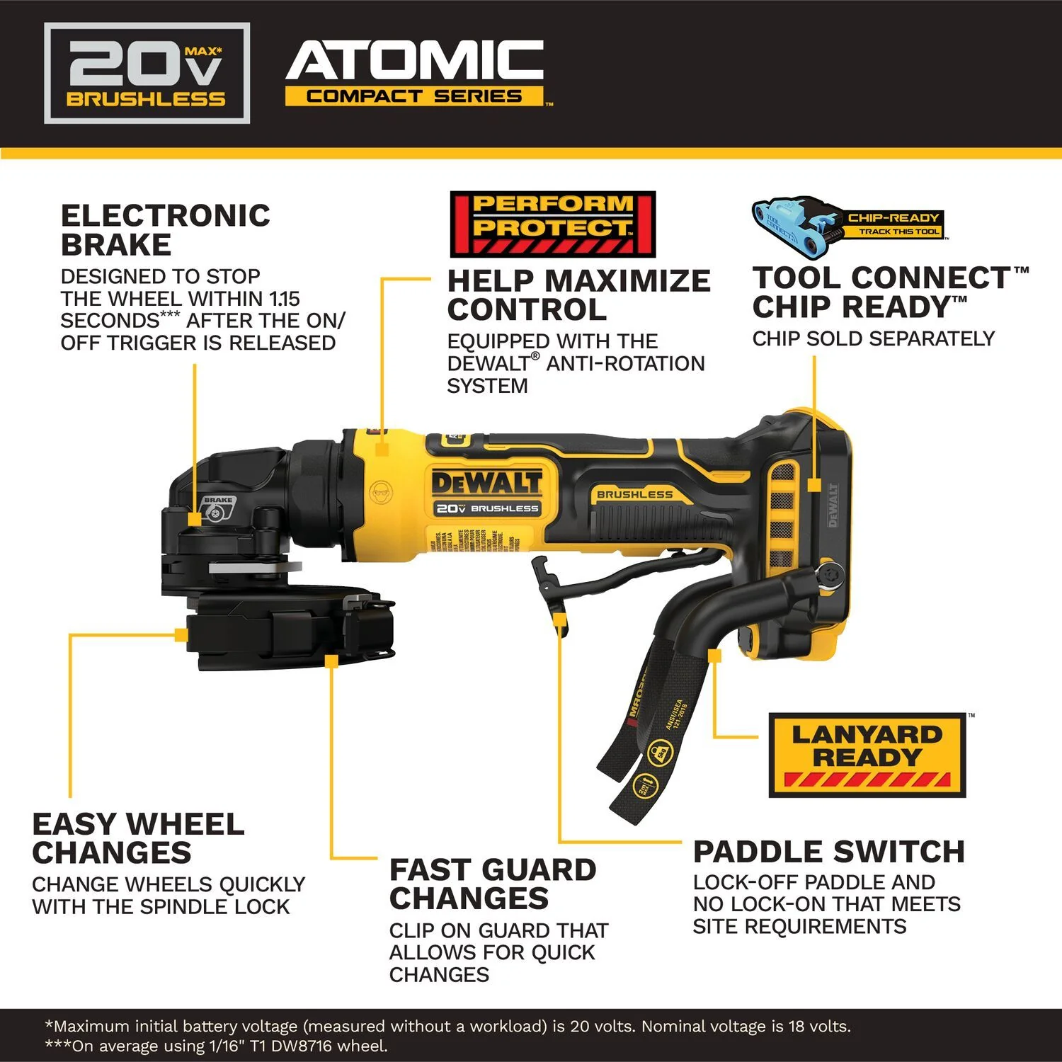 DeWALT DCG400BLR ATOMIC 20V MAX 4-in. Angle Grinder with Lanyard Ready Attachment Point, Tool Only - Image 3